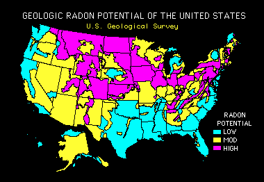 radon test